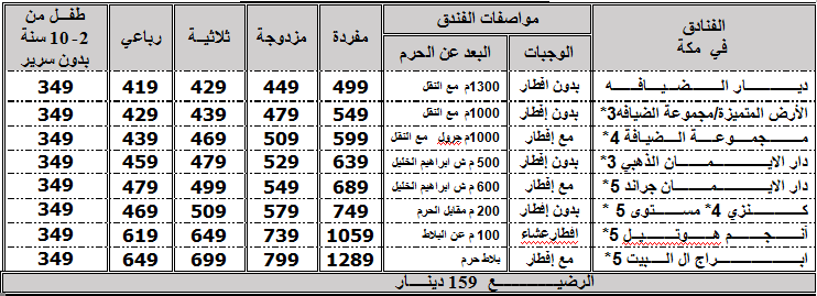 برناج العمر2ة