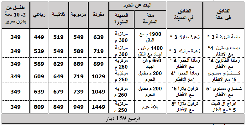 برناج العمر4ة